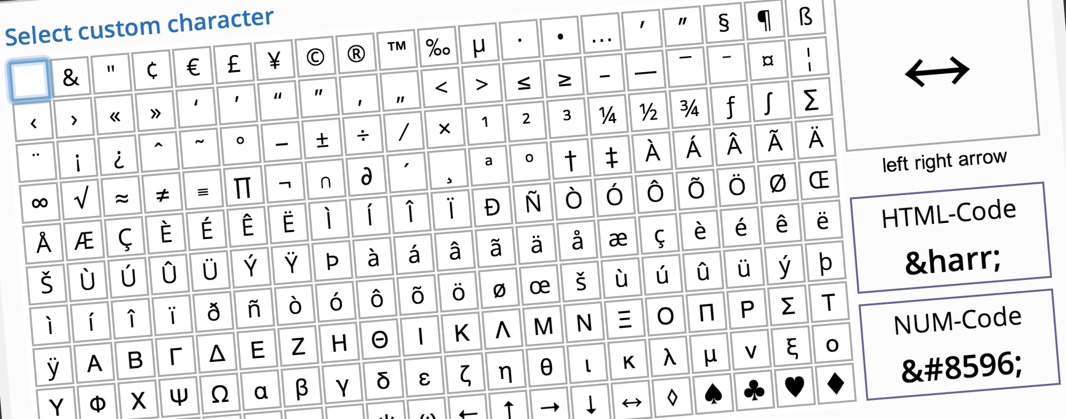 How to Add Special Characters to WordPress Posts