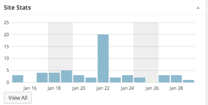 How to Change Jetpack Accounts Without Losing Your Stats or Subscribers