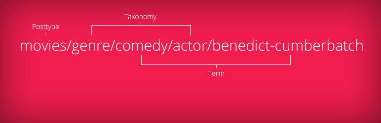 Beautiful Taxonomy Filters for WordPress Custom Post Types