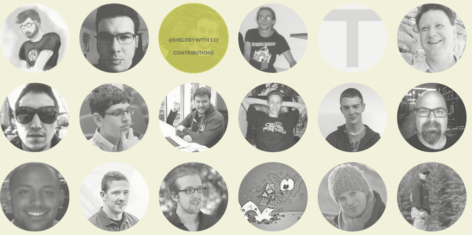 Acknowledge Me Plugin Outputs a GitHub Repository’s Contributors
