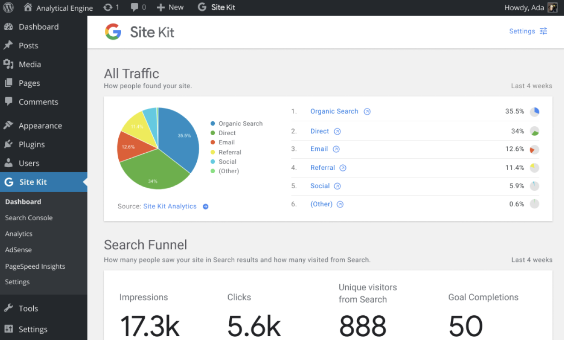 Google Patches Critical Vulnerability in Site Kit Plugin