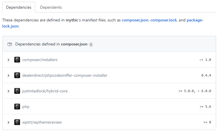 GitHub Adds Dependency Graphs, Security Alerts for PHP Repos