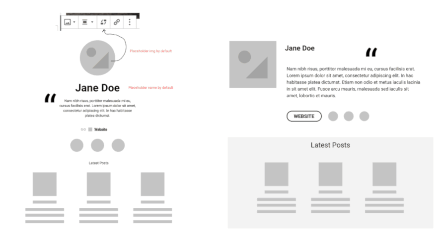 What Should an Author Bio Block Look Like?