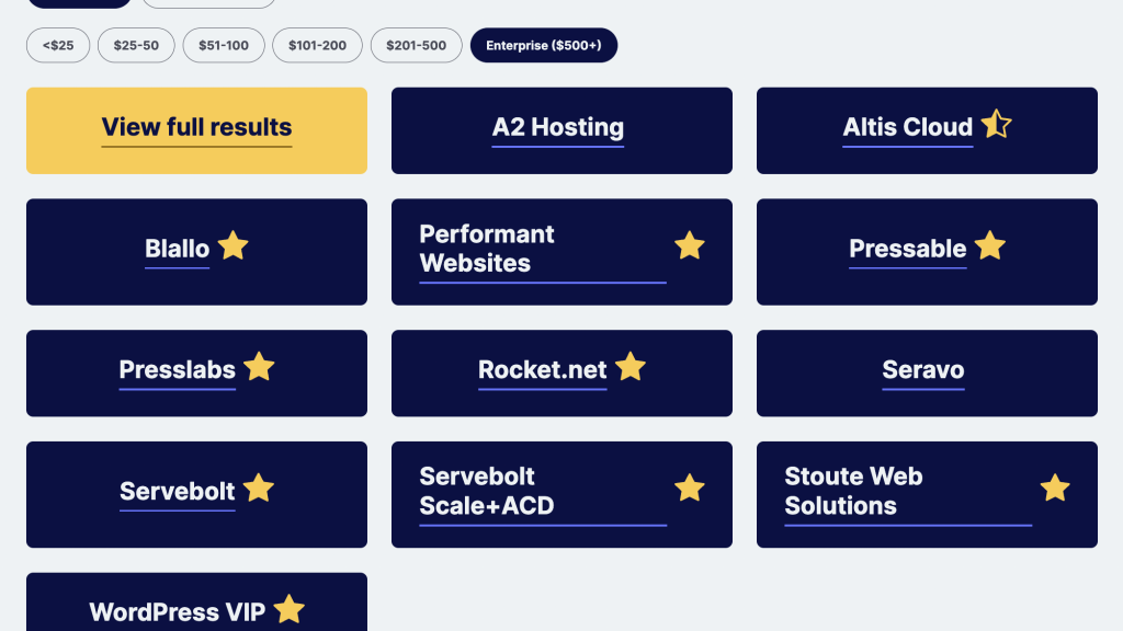 Review Signal Publishes 2023 WordPress and WooCommerce Hosting Performance Benchmarks